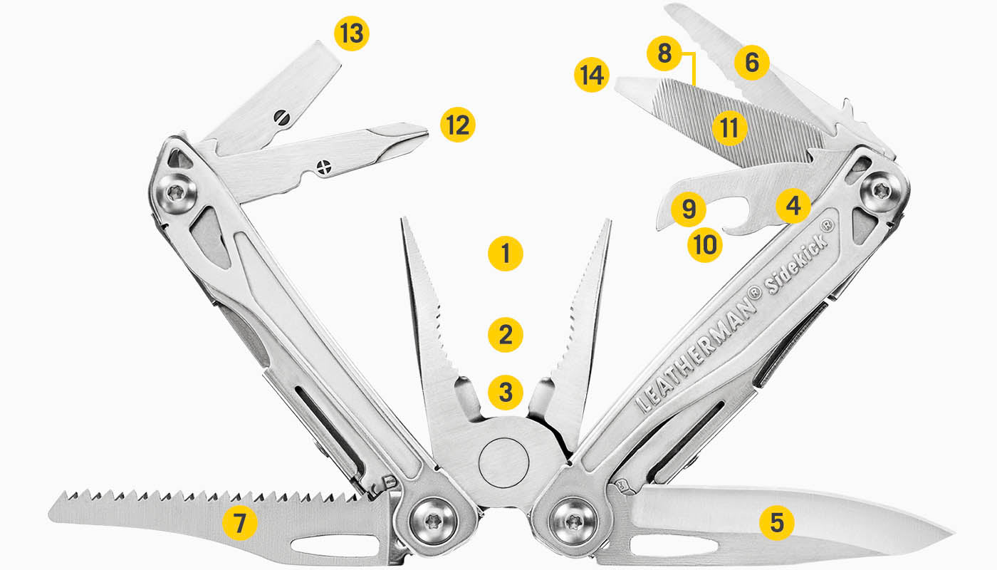 46be36b6cb6e5b14ea64dfa0728bef8ee3f12257_sidekick_tools.jpg