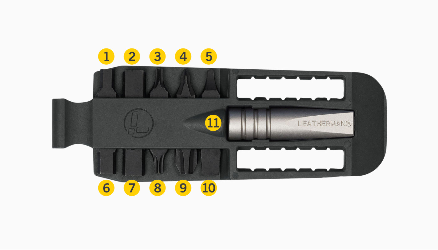 f58e45a6cc4e8365c91cec56fb0cdc041966bcf3_diagram_tools_bitkit03.jpg